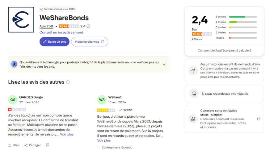 wesharebonds trustpilot avis clients