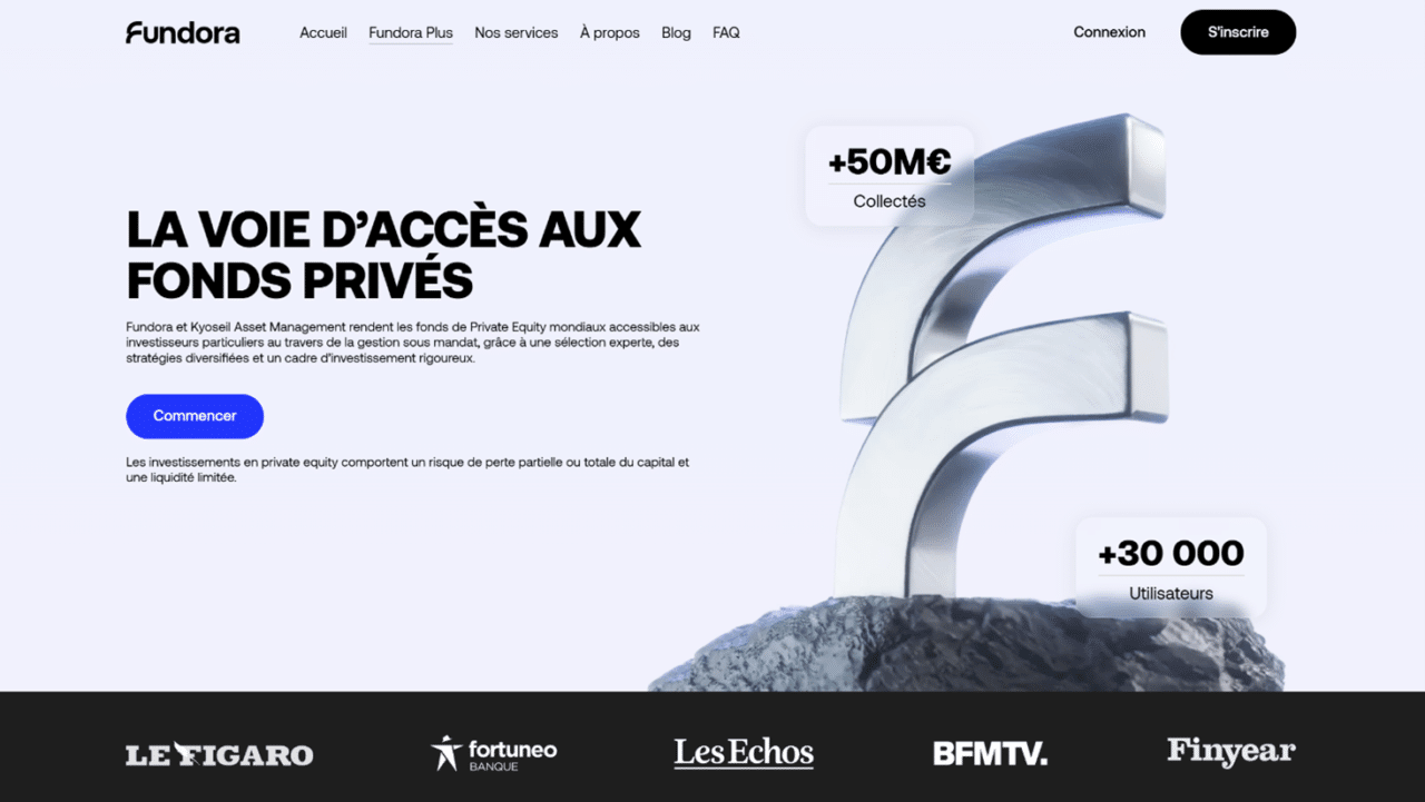 fundora site web investissement private equity
